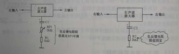 貼片可調電阻 貼片可調電阻